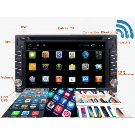 Autoradio Android 3G/4G GPS BLUETOOTH