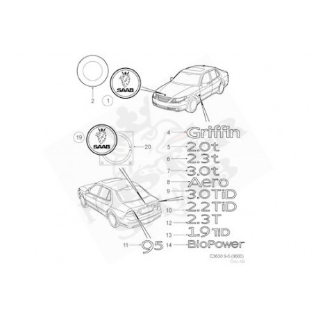 Emblème "1.9 TID" Saab 9.5